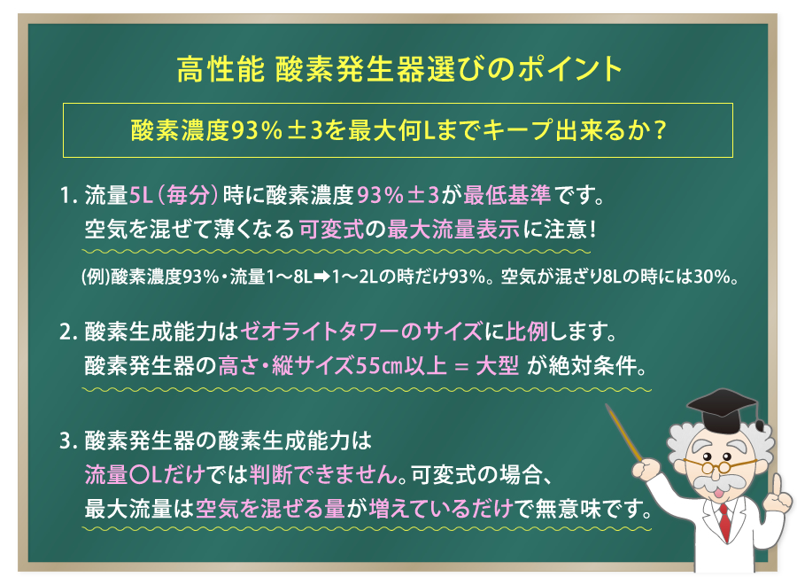 コロナ禍での酸素発生器選びのポイント