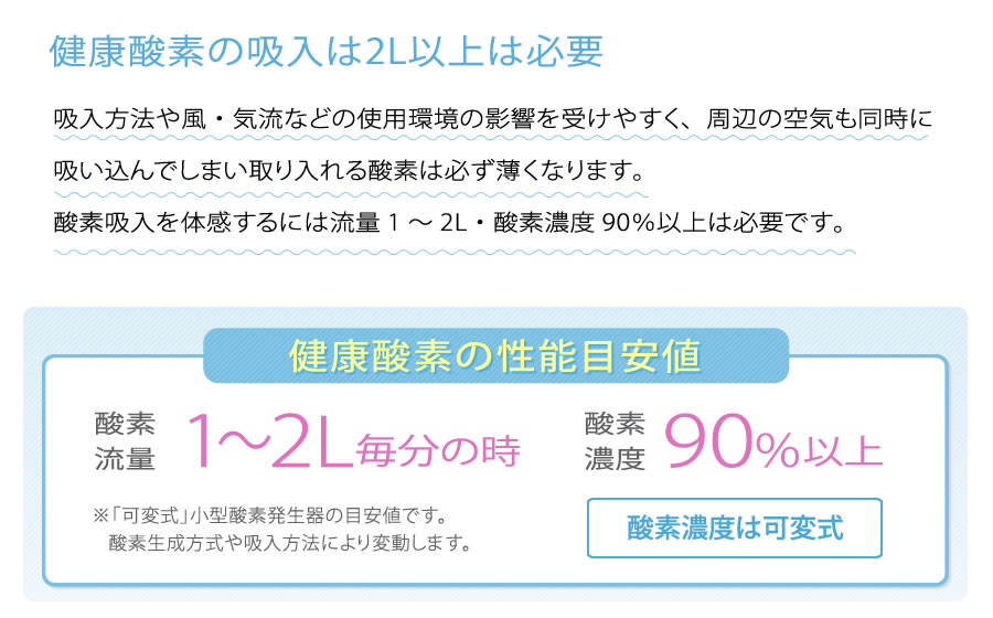 健康酸素の吸入は2L以上は必要